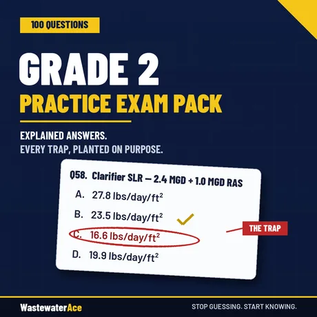Grade 2 Practice Exam Pack &mdash; 100 questions with explained answers